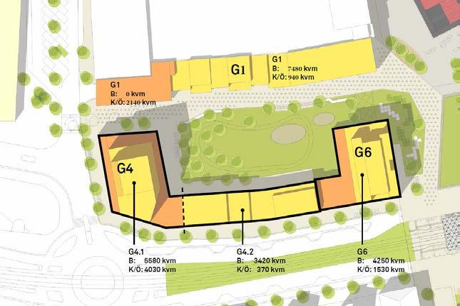 Framtagna intentioner ska följas och utvecklas tillsammans med övriga parter i konsortiet. Detaljplanarbete pågår.