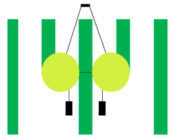 13 minimal markontakt under strängläggningsmomentet. Detta sägs ge ett renare foder med högre kvalitet. Även denna typ av strängläggare finns både sid- och mittläggande (Elho 2012).