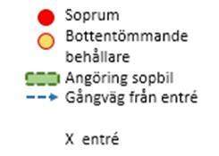 Insamling av kommunalt avfall i fraktionerna utsorterat matavfall respektive övrigt hushållsavfall ( soppåse ) ska ske på kvartersmark i fastighetsgräns.