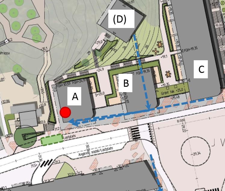 56 lägenheter vid entré B och D hänvisas till läge vid C. Gångväg från entré B för 22 lägenheter till soprum vid C kompliceras av rampen ned i garaget och blir ca 40 m.