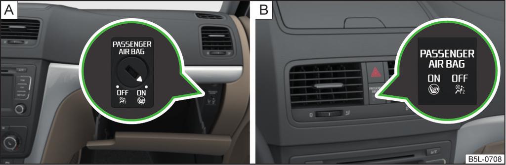 Observera De nationella rättsliga bestämmelserna för airbagavstängningen skall åtföljas. Hos en ŠKODA-partner kan du få reda på om och vilka Airbags på din bil som kan resp... måste frånkopplas.