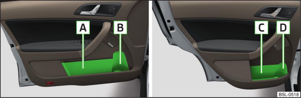 Förvaringsfack i dörrarna Förvaringsfack i mittkonsolen fram Bild 58 Förvaringsfack Bild 57 Förvaringsfack: i framdörr / i bakdörr på sidan 69.