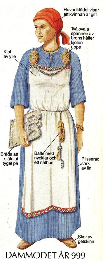 De städade och gjorde andra sysslor som var viktiga i bondesamhällen. Det var de s.k. traditionella feminina sysslorna som utfördes.