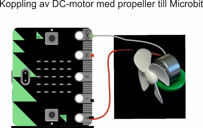 Sambandet kan uttryckas som Y = au + b, där a och b är konstanter (i fallet med vår temperatursensor är a = 1/10 och b = -50).