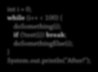 Iteration: break, continue 23 int i = 0; while (i++ < 100) { dosomething(i); if (!