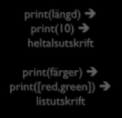 Värdetyper 34 Varje värde har en typ Även i Python (men man behöver sällan skriva typnamnet i koden) Programkod Minne vid körning print(längd) print(10) heltalsutskrift Symboliskt namn