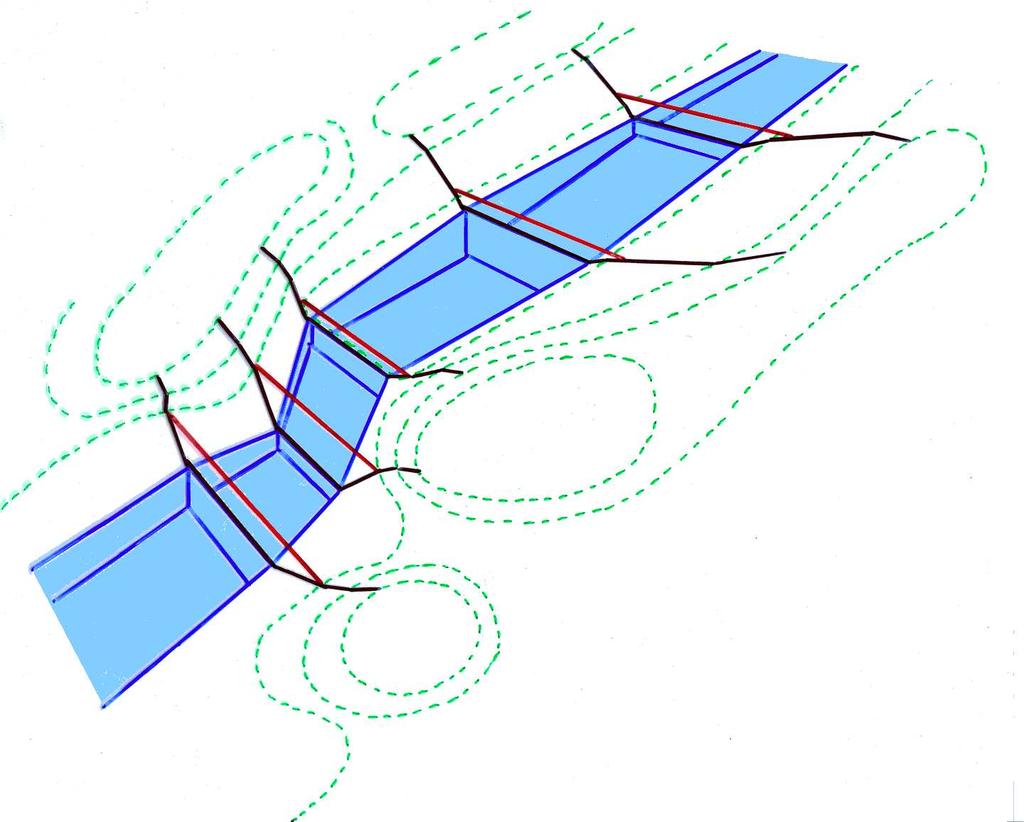 Beräkning av vattenstånd utifrån beräknade flöden genomförs med en hydrodynamisk datamodell.