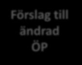 Förslag till ändrad ÖP Utreder