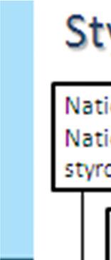 1. Pedagogiska nämndernas styrmodell ur huvudmannaperspektivet