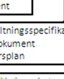 kommunala skolorna, dels direkt till enheterna och dels via den