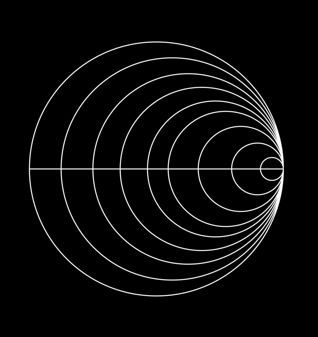 I Smithdiagrammet ligger alla Z med samma R på en cirkel. R = 0 - cirkeln (kortslutning) sammanfaller med diagrammets yttergräns.