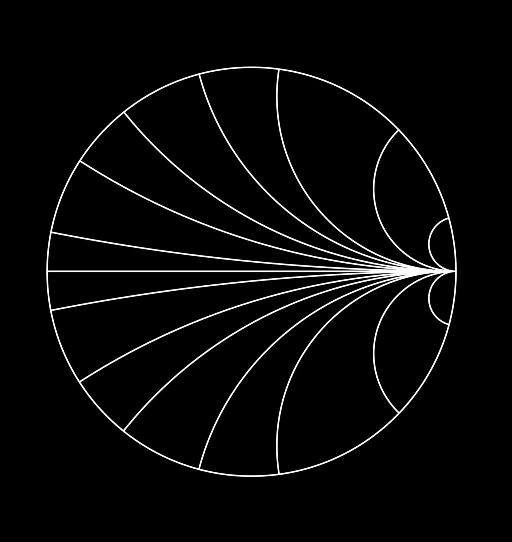 I Smithdiagrammet ligger alla Z med samma j X på en cirkelbåge.