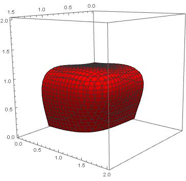 f x, f y och f z kontinuerliga i omgivning av (1, 1, 1) och f z(1, 1, 1). å är, enligt sidan 47, z = z(x, y) i något rätblock innehållande (1, 1, 1).