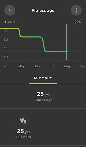 Se fitnessålder i TomTom Sports-appen När du har synkroniserat dina aktivitetsdetaljer med ditt TomTom Sports-konto kan du se din fitnessålder i TomTom Sports-appen.