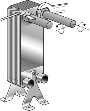 Figure 1 Figure 2 2A 2B 2C Floor and wall support brackets Model