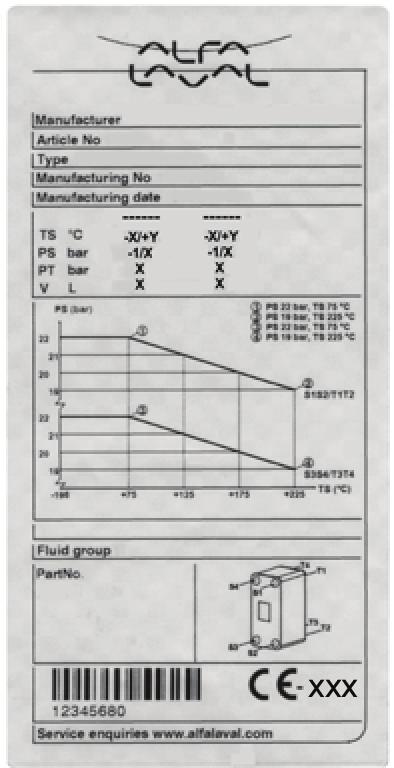 Name plate type 1, PED standard 2 4 5 6 7 9 10