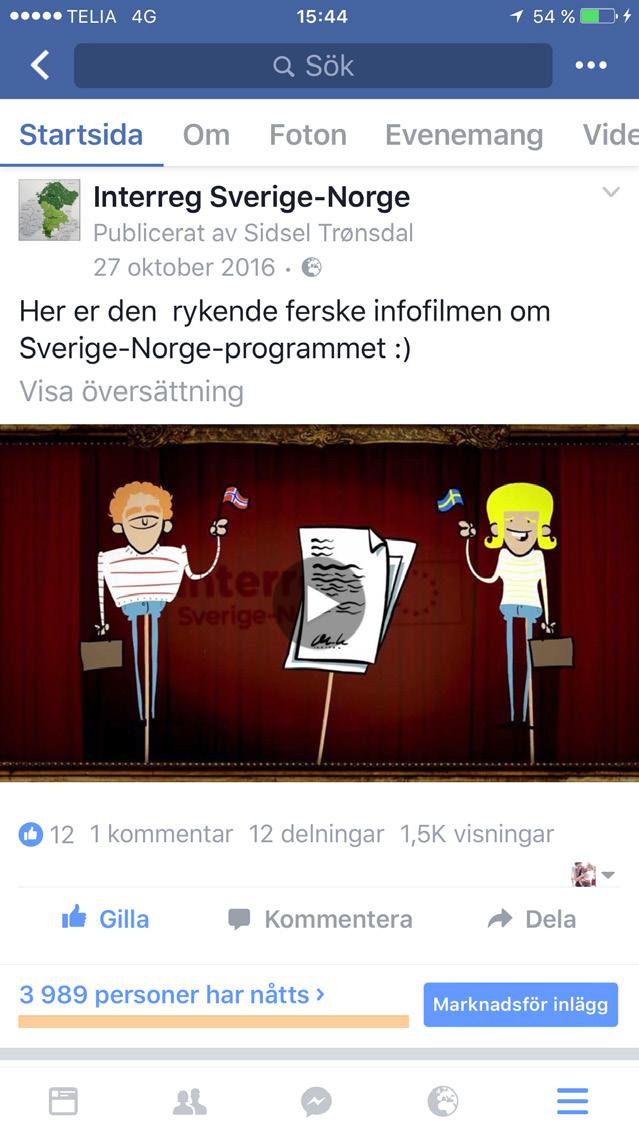 Över 60 projekt Programmets tredje år är nu passerat och över de fem insatsområdena hade 62 projekt satts igång vid 2016 års slut. 13 förstudier och ett mindre projekt har hunnit avslutas.