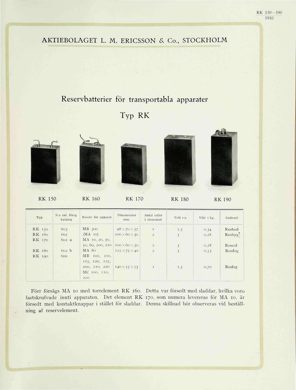 RK 150-190 AKTIEBOLAGET L. M. ERICSSON & Co., STOCKHOLM Reservbatterier för transportabla apparater Typ RK RK 150 RK 160 RK 170 RK 180 RK 190 Typ N:o enl. föreg.