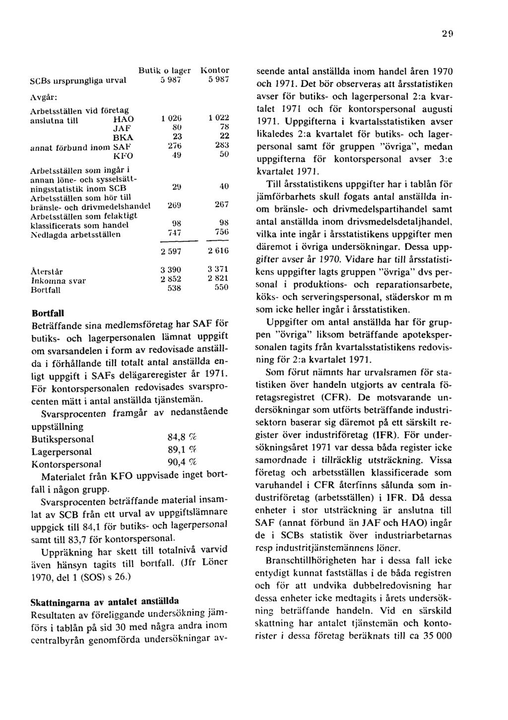 29 Bortfall Beträffande sina medlemsföretag har SAF för butiks- och lagerpersonalen lämnat uppgift om svarsandelen i form av redovisade anställda i förhållande till totalt antal anställda enligt