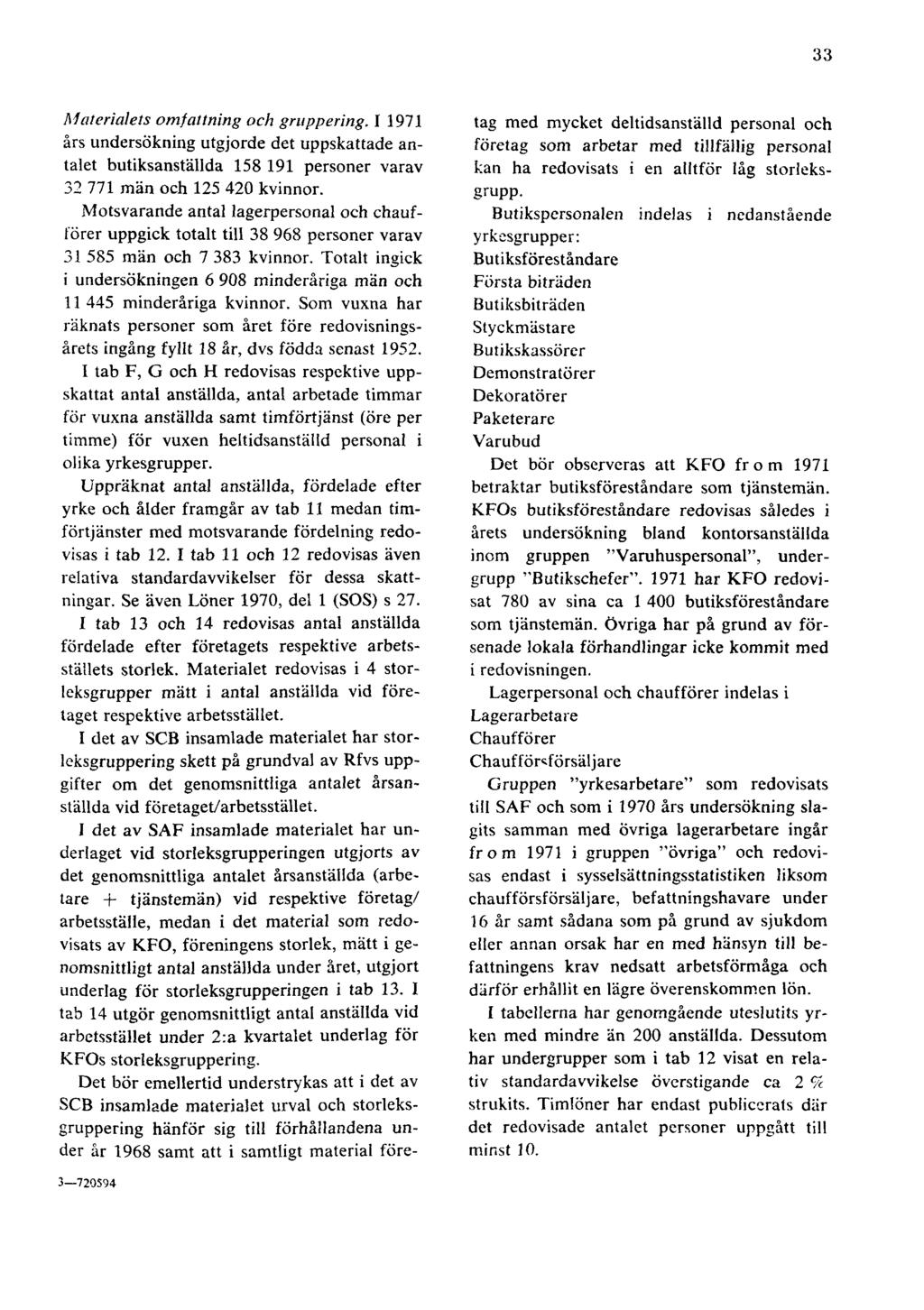 33 Materialets omfattning och gruppering. I 1971 års undersökning utgjorde det uppskattade antalet butiksanställda 158 191 personer varav 32 771 män och 125 420 kvinnor.
