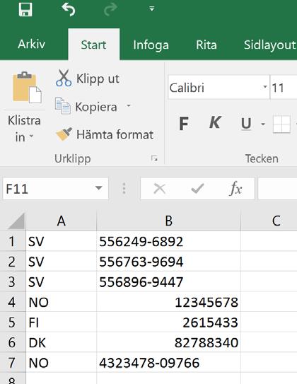 Lägg till indikatororganisationer från fil organisationer från flera länder Om de organisationsnummer du vill registrera kommer