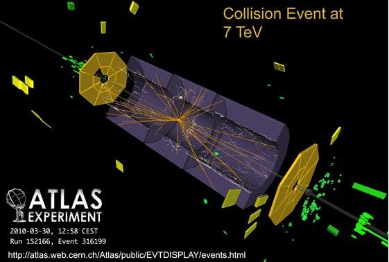 6. Klockan 13.02 tisdagen den 30 mars producerade CERN:s nya accelerator LHC (Large Hadron Collider) de första kollisionerna mellan protoner vid den nya rekordenergin 7,0 TeV (T = 10 12 ).