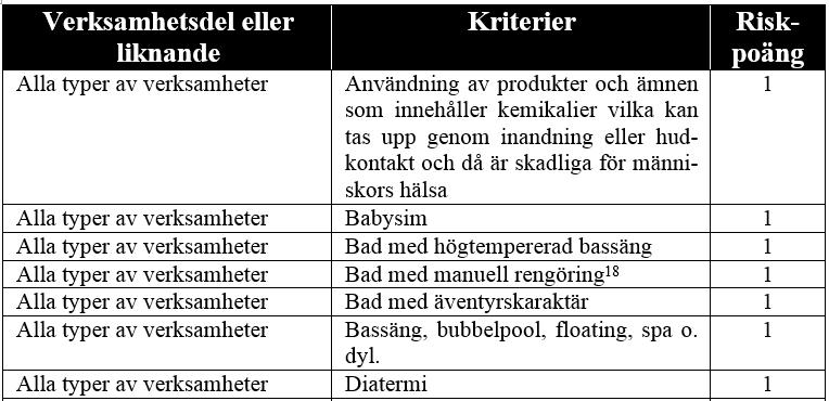 Ex. på ytterligare