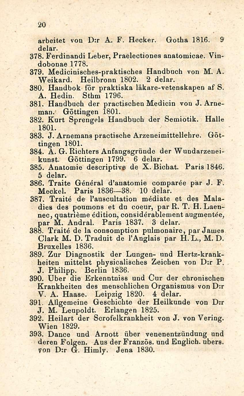 20 arbeitet von D:r A. F. Hecker. Gotha 1816. 9 delar. 378. Ferdinand! Leber, Praelectiones anatomicae. Vindobonae 1778. 379. Medicinisches-praktisches Handbuch von M. A. Weikard. Heilbronn 1802.