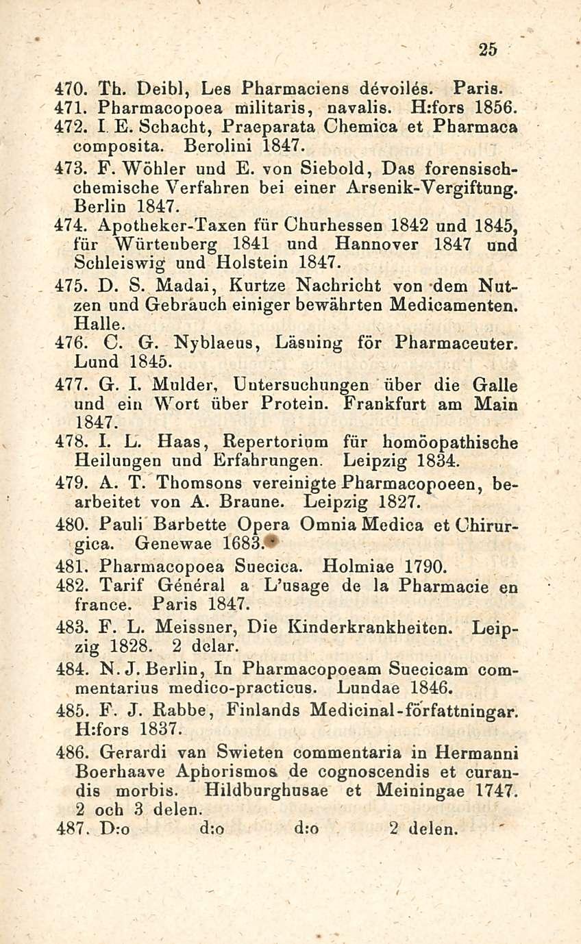 25 470. Th. Deibl, Les Pharmaciens devoiles. Paris. 471. Pharmacopoea militaris, navalis. H:fors 1856. 472. I. E. Schacht, Praeparata ChemiCa et Pharmaca composita. Berolini 1847. 473. F.