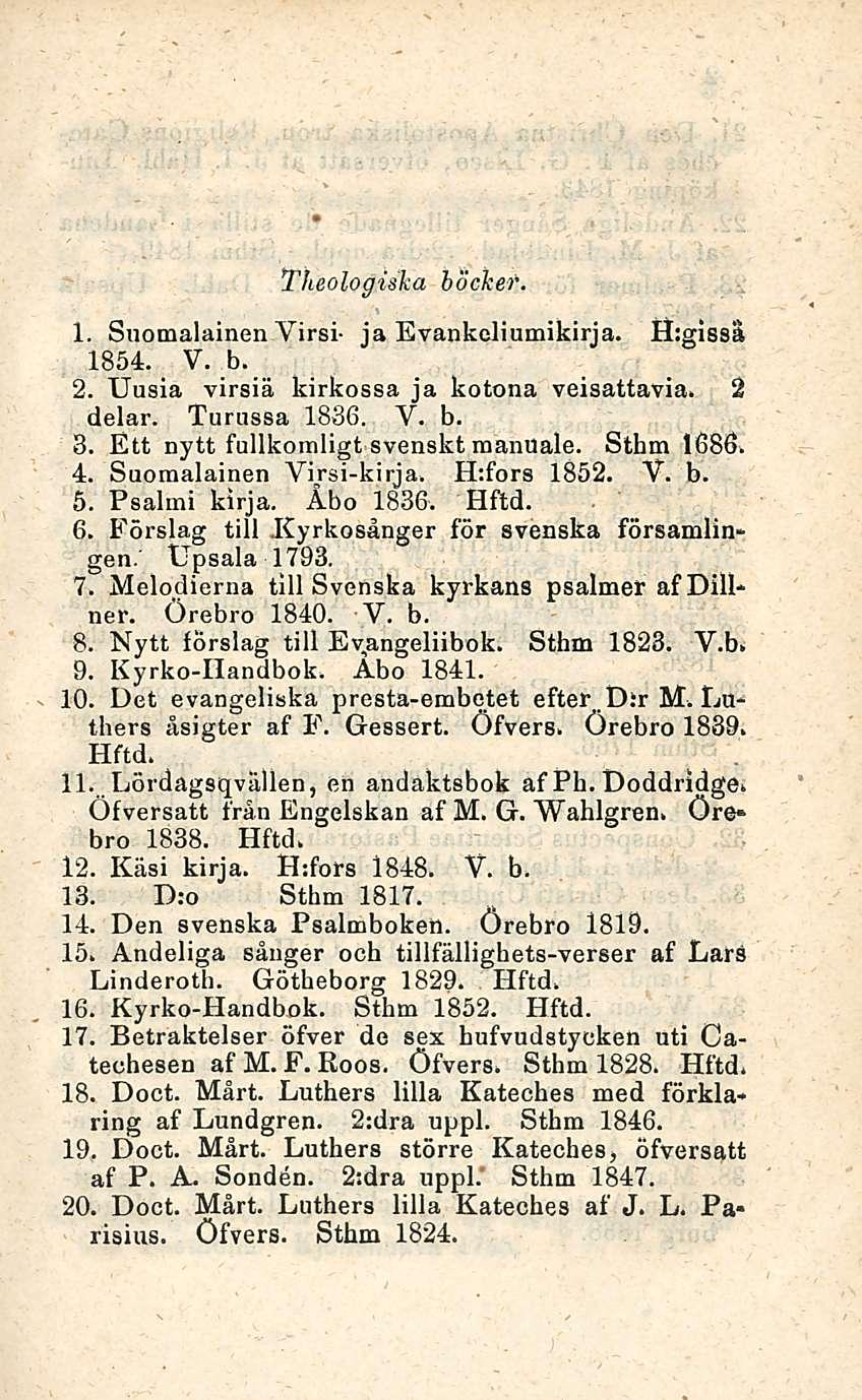 Theologiska höckei'. 1. Suomalainen Virsi- jaevankeliumikirja. H:gissä 1854. V. b. 2. Uusia virsiä kirkossa ja kotona veisattavia. 2 delar. Turussa 1836. V. b. 3. Ett nytt fullkomligt svenskt manuale.