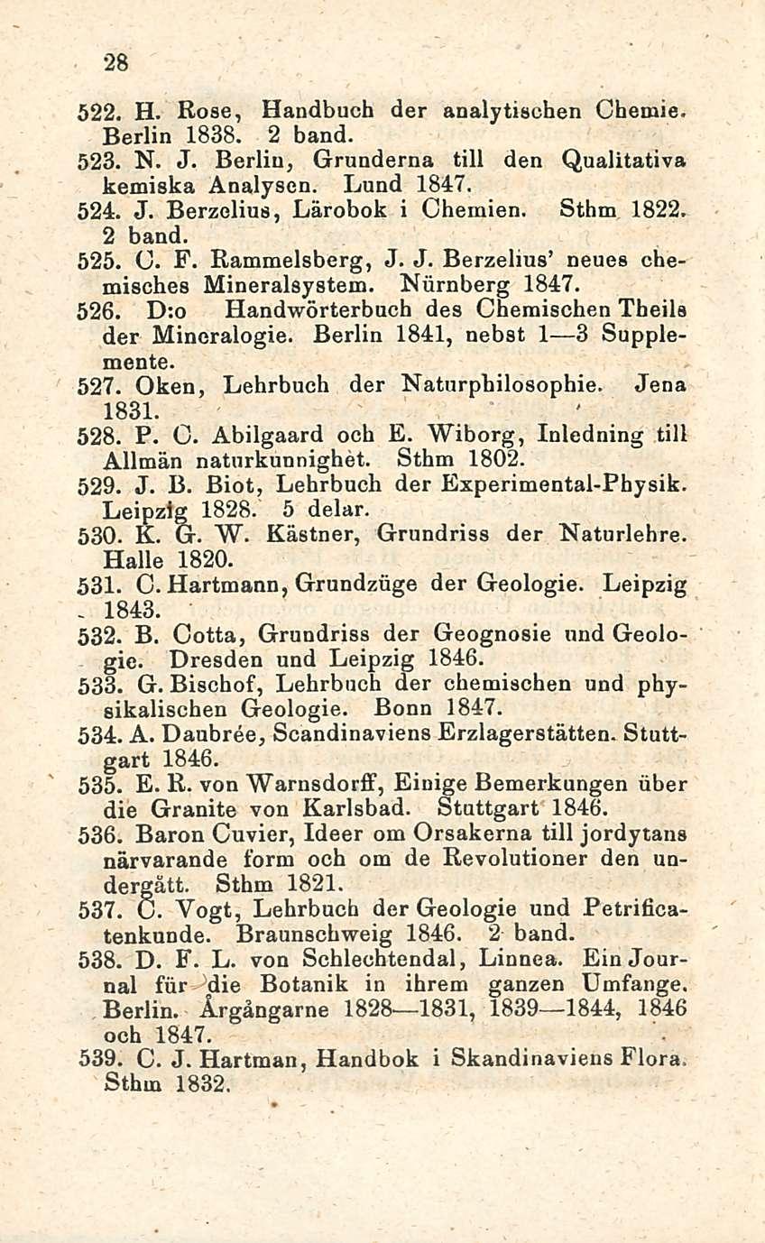 28 522. H. Rose, Handbuch der analytiscben Chemie. Berlin 1838. 2 band. 523. N. J. Berlin, Grunderna tili den Qualitativa kemiska Analysen. Lund 1847. 524. J. Berzelius, Lärobok i Chernien. Sthm 1822.