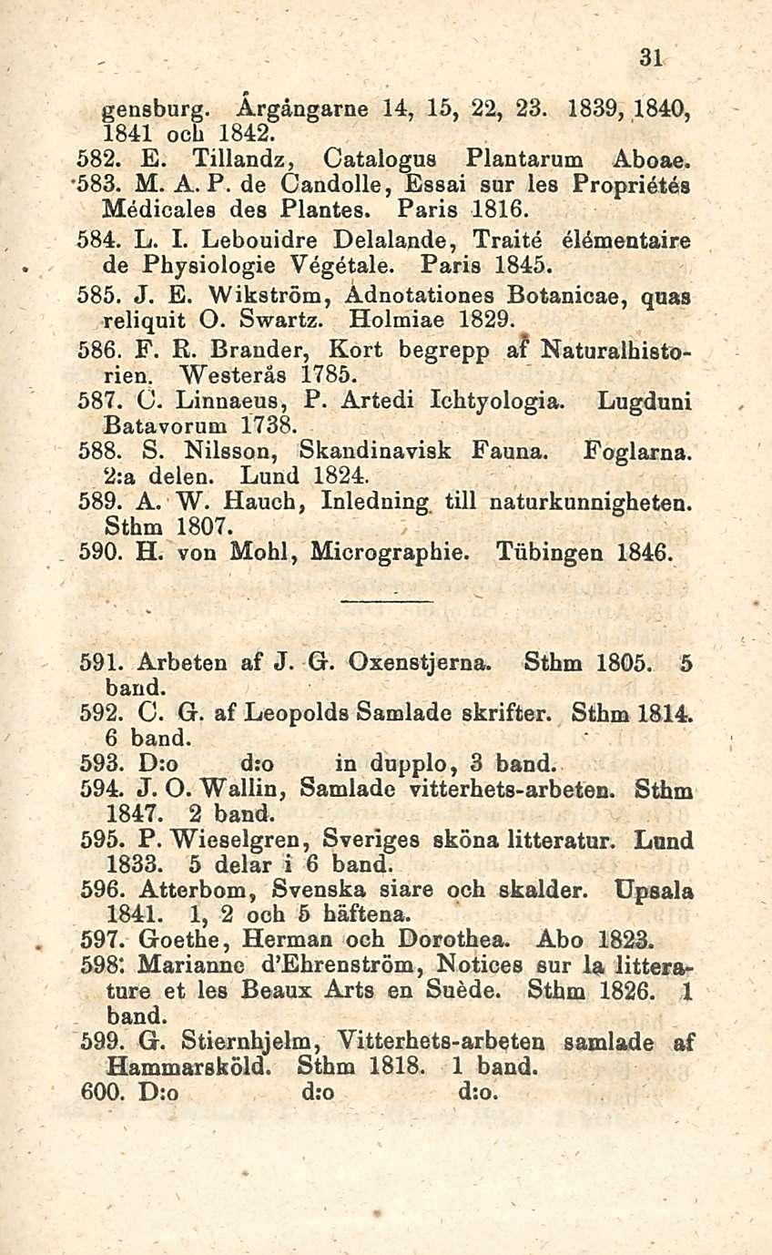 31 gensburg. Årgångarne 14, 15, 22, 23. 1839, 1840, 1841 och 1842. 582. E. Tillandz, Catalogus Piantaruna Aboae. 583. M. A. P. de Candolle, Essai sur les Proprietes Medicales des Plantes. Paris 1816.