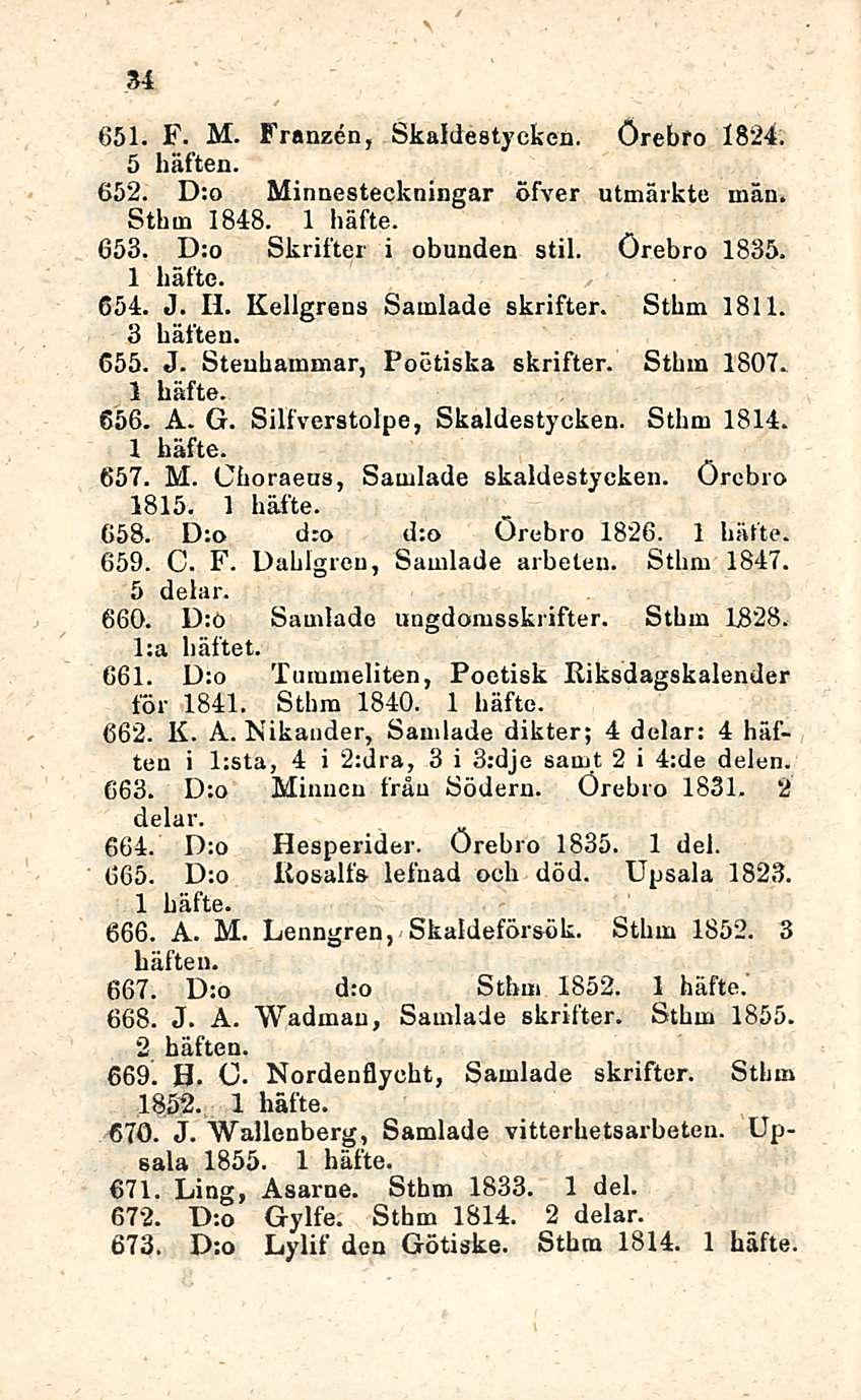 34 651. F. M. Franzen, Skaldestycken. örebro 1824. 5 häften. 652. D:o Minnesteckningar öfver utmärkte män. Sthm 1848. 1 häfte. 653. D:o Skrifter i obunden stil. Örebro 1835. 1 häfte. 654. J. H.