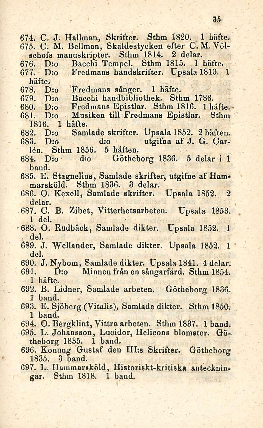 35 674. C. J. Haliman, Skrifter. Sthm 1820. 1 häfte. 675. C. M. Hellman, Skaldestycken efter C. M. Völschofs manuskripter. Sthm 1814. 2 delar. 676. D:o Bacchi Tempel. Sthm 1815. 1 häfte. 677.