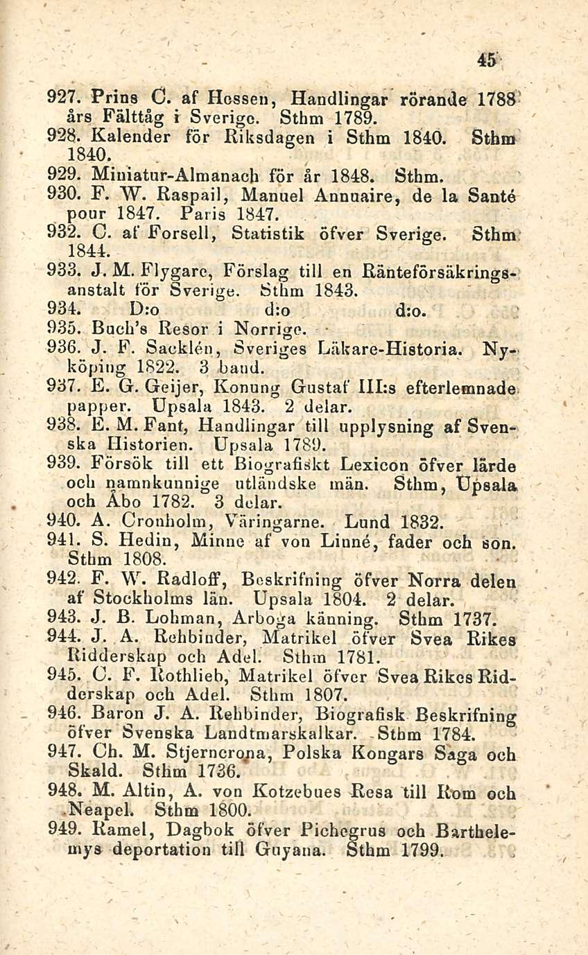 45 927. Prins C. af Hessen, Handlingar röramle 1788 års Fälttåg i Sverige. Sthm 1789. 928. Kalender för Riksdagen i Sthm 1840. Sthm 1840. 929. Miuiatur-Almanach för år 1848. Sthm. 930. F. W.