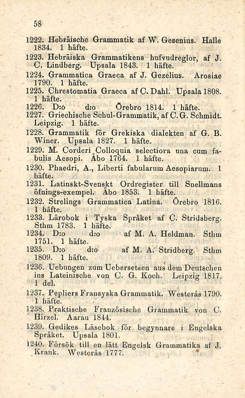 58 1222. Hebräische Grammatik af W. Gesenius. Halle 1834. 1 häfte. 1223. Hebräiska Grammatikens hufvudreglor, af J. O. Lindberg. Upsala 1843. 1 häfte. 1224. Grammatica Graeca af J. Gezelius.