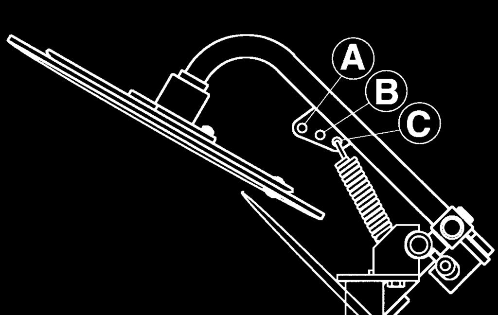 Inställning av de båda dragfjädrarna A = vid högt, tätt gräs B = grundinställning C = vid kort gräs Inställning av de båda gummidiskarna