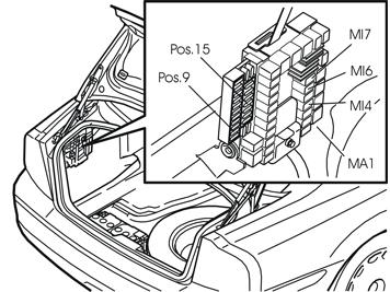 6A Anslutning Bild A gäller S80 och S60 Bild B gäller V70 (00-) Bild C gäller XC90 Installera rätt säkring/relä beroende på (års-)modell och önskad funktion Gäller för inkoppling av funktionen