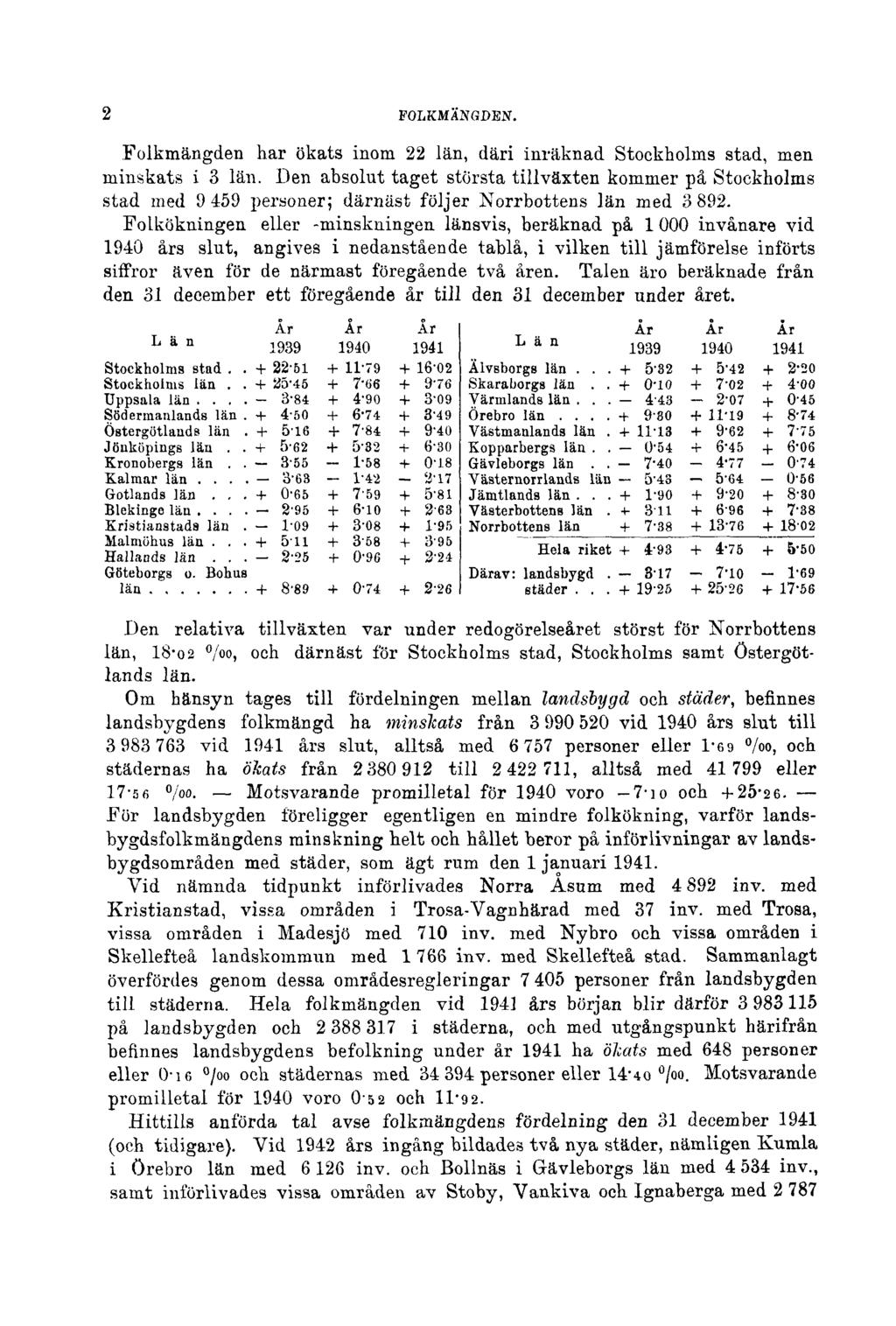2 FOLKMÄNGDEN. Folkmängden har ökats inom 22 län, däri inräknad Stockholms stad, men minskats i 3 län.