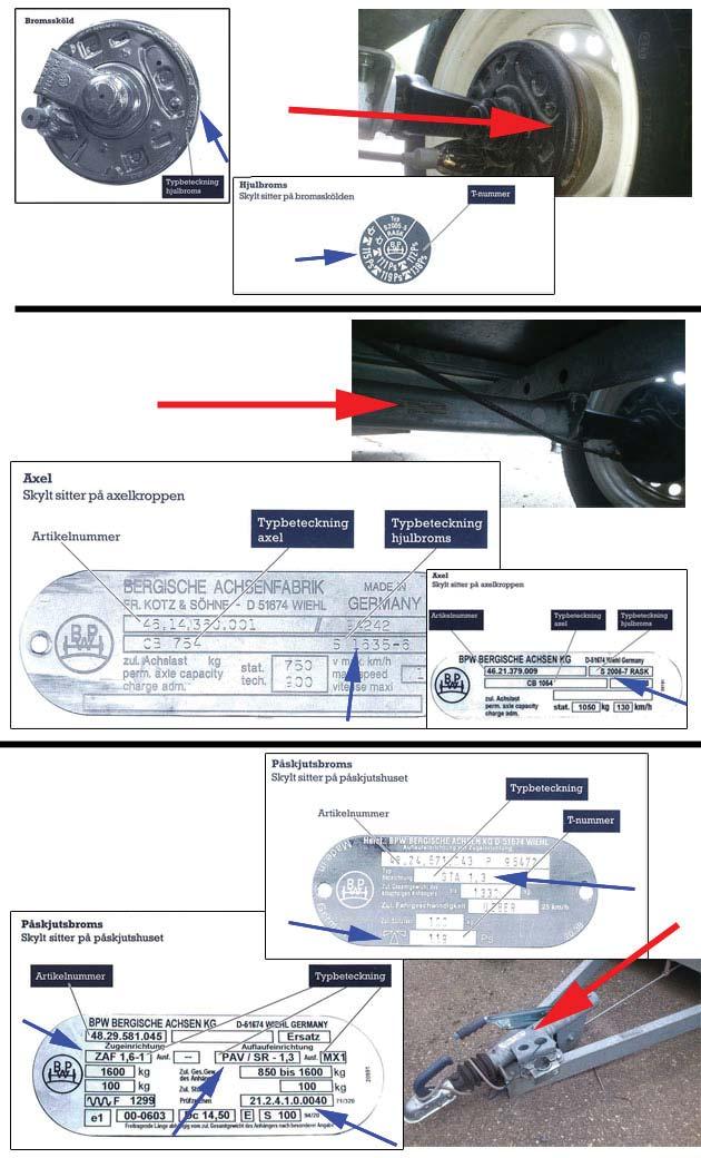 Hur hittar du rätt bromsdel till just din vagn? Använd då sökrutan och sök med hjälp av antingen typbeteckningen eller broms-id.