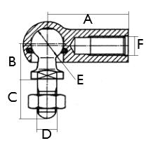 860284 Fäste M8 860277 Fäste M10