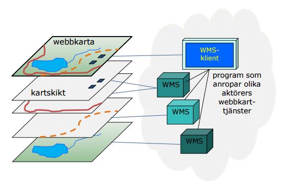 2.6 projekt inom stilsättning av geografiska data 15 2.