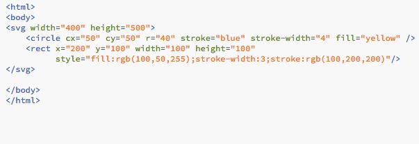 3.8 programspecifika format för stilsättning 31 jekt i en QGS-fil. En QGS-fil är uppbyggd med XML vilket gör det möjligt att editera projektfilen i en texteditor eller en specifik XML-editor. 3.8 Programspecifika format för stilsättning En LYR-fil används för att stilsätta geografiska data i Esris programvaror.