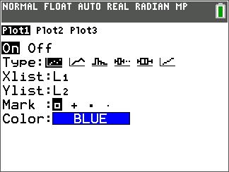 Tryck på 1: Plot1 (Diag1) (för att ställa in ett spridningsdiagram för L1 och L2) och tryck sedan på Í. 6. Tryck på för att markera On. 7.