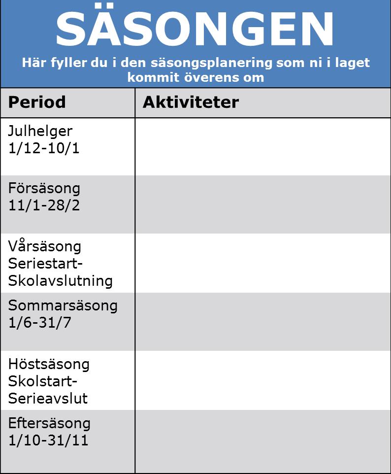 Säsongsplanering Träningar Matchschema Cuper/turneringar