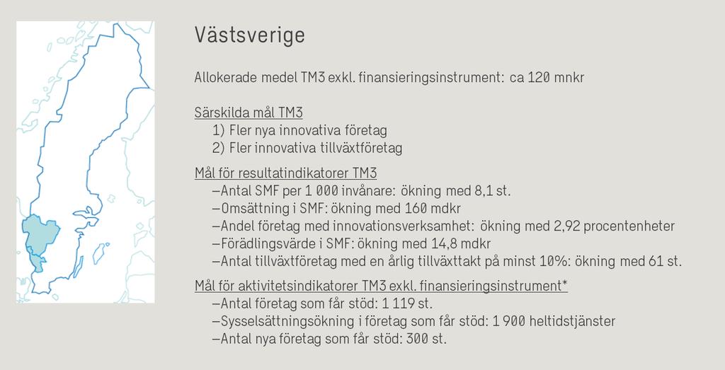 *Aktivitetsindikatorerna är här sammanslagna för olika investeringsprioriteringar. Ett företag kan delta i flera insatser förutsatt att de tillhör olika investeringsprioriteringar. 4.
