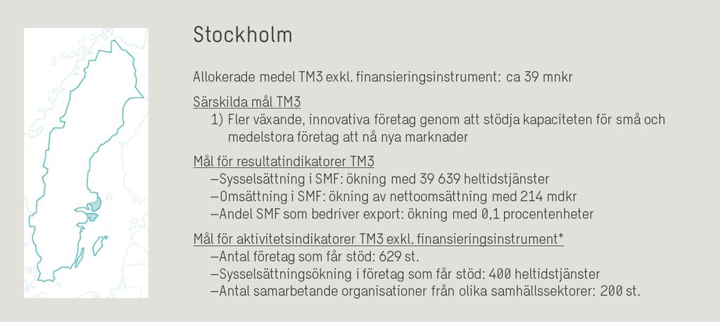motiveras av att det i ett europeiskt perspektiv finns en relativt låg grad av företagande i Stockholmsregionen.