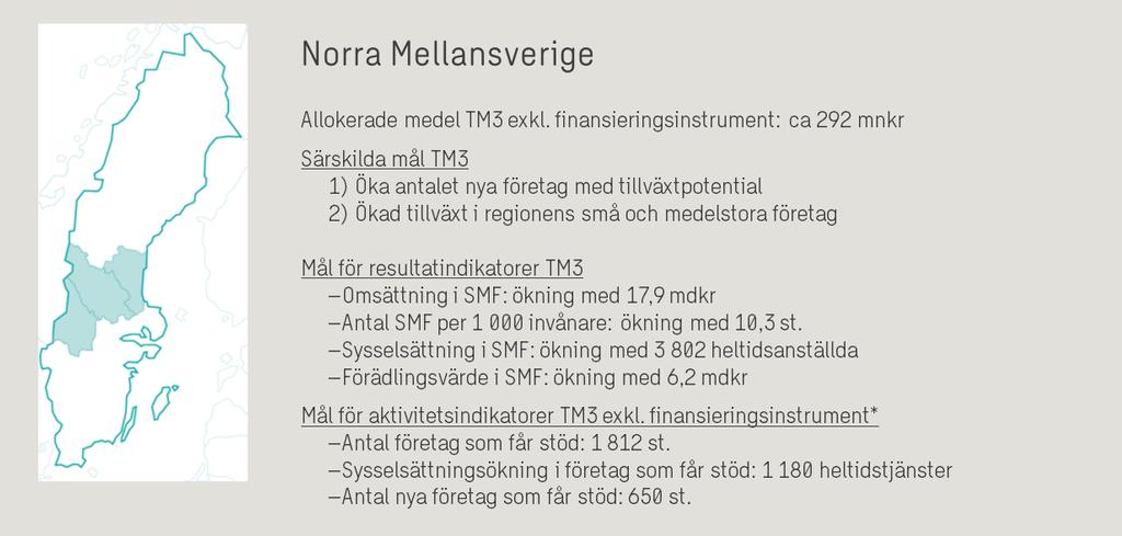 effekterna av berörda projekt i programmet och ställa dessa i relation till traditionella främjandeinsatser vars långsiktighet och omfattning är mer svårfångad. 4.