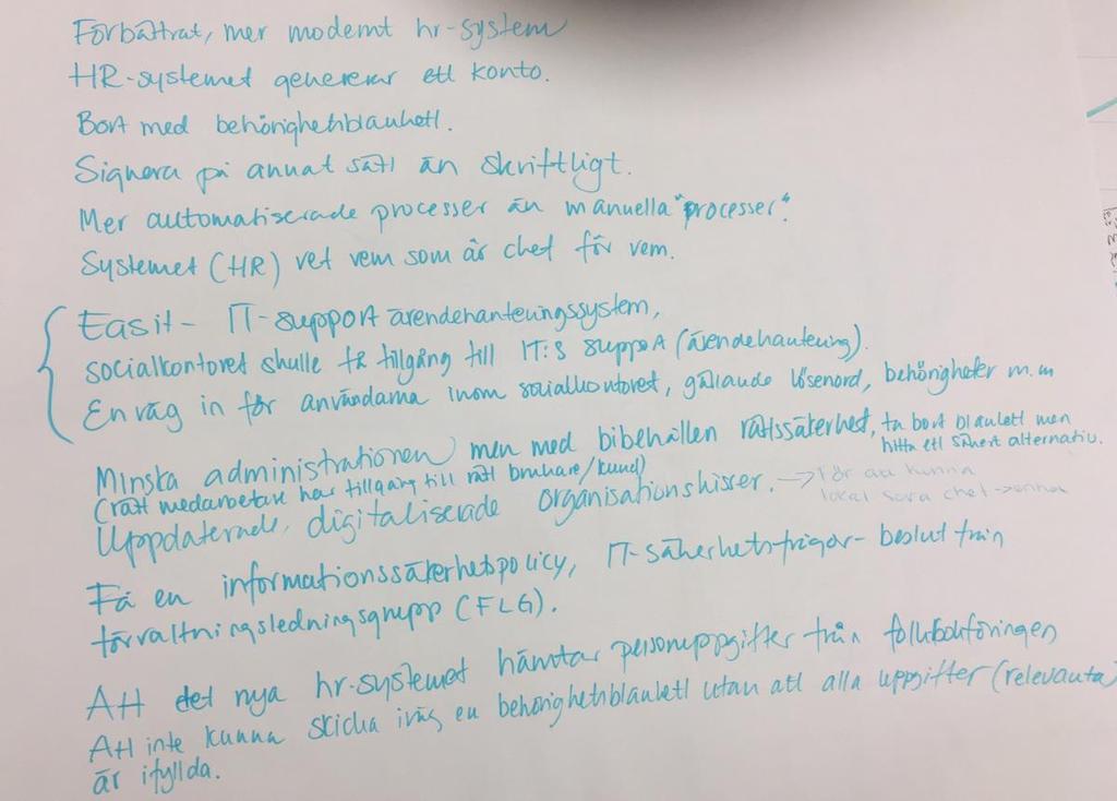 Bild 2. Sammanställning efter workshop. Resultatet från bild 2. i text uppskrivet utan inbördes ordning: 1. Förbättra, mer modernt HR-system. 2. HR-kontot genererar ett konto. 3.