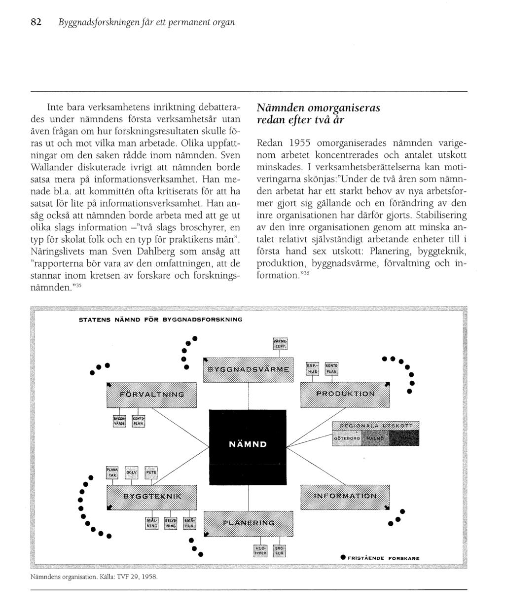 82 Byggnadsforskningen får ett permanent organ Inte bara verksamhetens inriktning debatterades under nämndens första verksamhetsår utan även frågan om hur forskningsresultaten skulle föras ut och mot